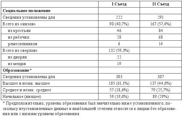 Грани “русской” революции. Как и кто создавал советскую власть. Тайное и явное - i_009.jpg