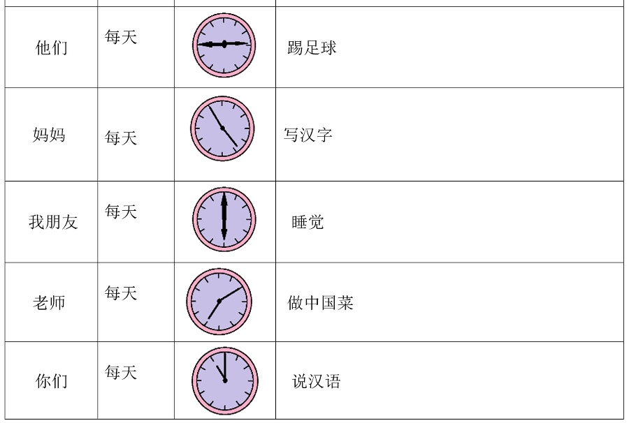 Дополнительные упражнения к HSK 2 STANDARD COURSE - _2.jpg