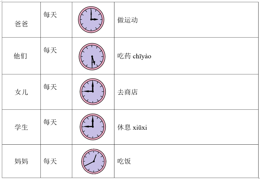 Дополнительные упражнения к HSK 2 STANDARD COURSE - _3.jpg