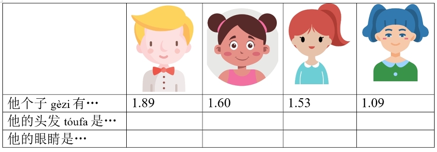 Дополнительные упражнения к HSK 2 STANDARD COURSE - _5.jpg