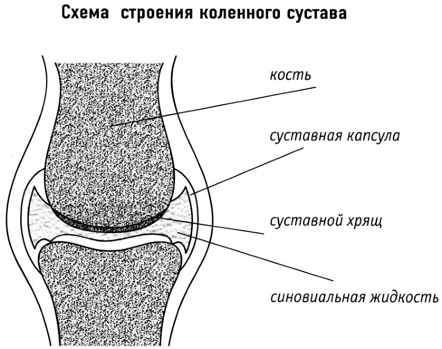 Медитируем стоя - picture14.jpg