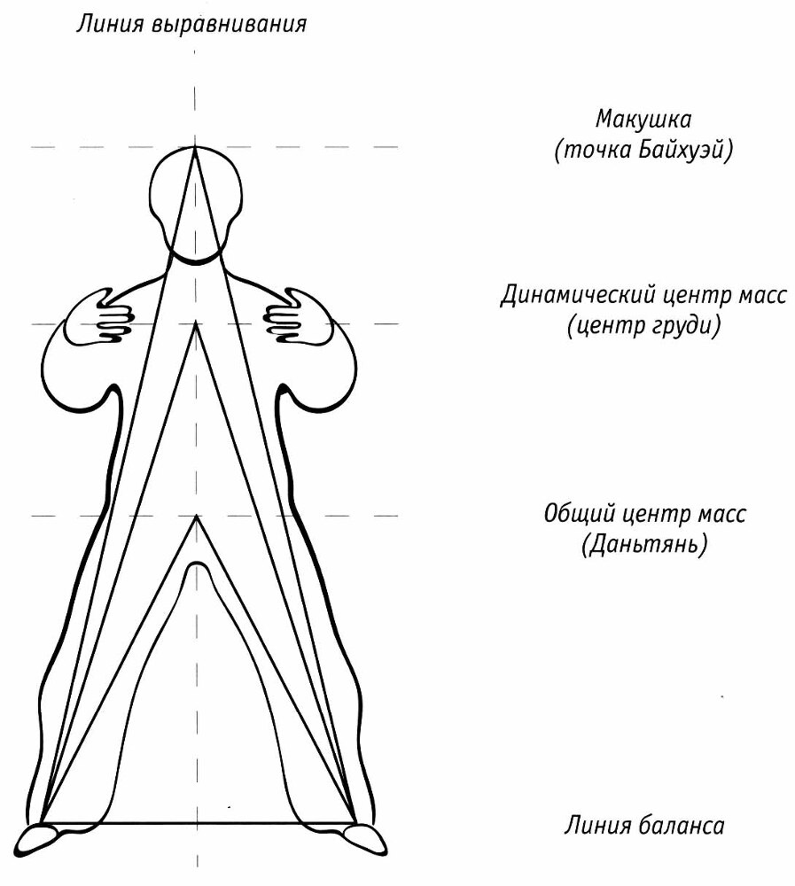 Медитируем стоя - picture32.jpg