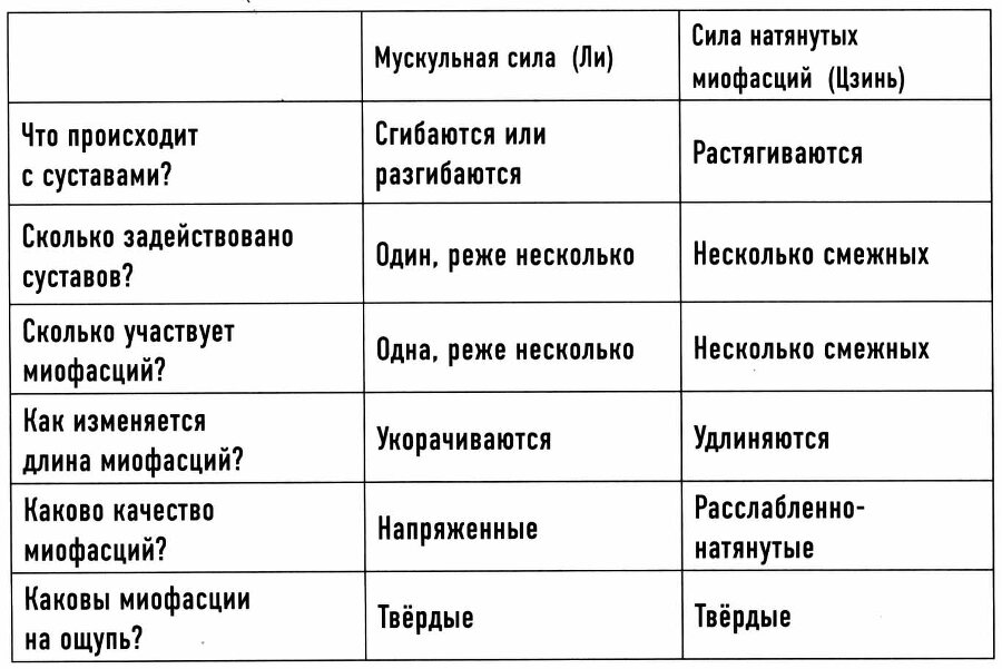 Медитируем стоя - picture42.jpg