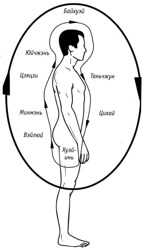 Медитируем стоя - picture49.jpg