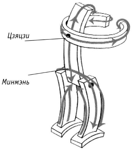 Медитируем стоя - picture57.jpg