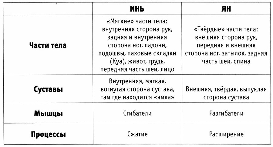 Медитируем стоя - picture59.jpg