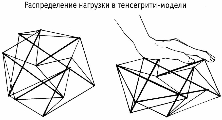 Медитируем стоя - picture64.jpg