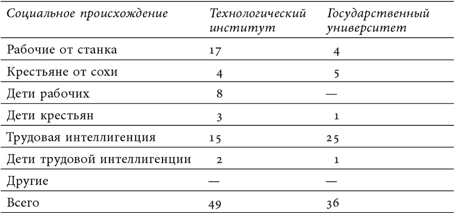 Автобиография большевизма: между спасением и падением - i_003.jpg