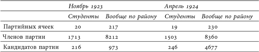 Автобиография большевизма: между спасением и падением - i_004.jpg