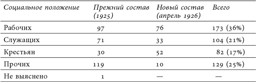 Автобиография большевизма: между спасением и падением - i_005.jpg