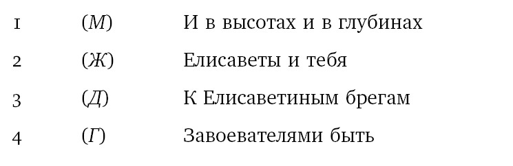 Собрание сочинений в шести томах. Т. 4. Стиховедение - i_062.jpg