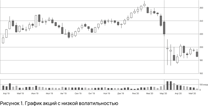 Портфель возможностей. Инвестируй, капитализируй, повтори - i_002.png