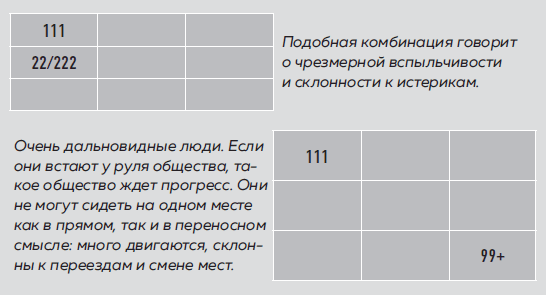 Большая книга нумеролога. Как с помощью чисел управлять своей жизнью - i_005.png