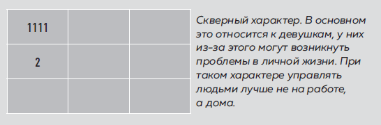 Большая книга нумеролога. Как с помощью чисел управлять своей жизнью - i_006.png