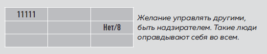 Большая книга нумеролога. Как с помощью чисел управлять своей жизнью - i_008.png