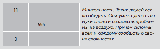 Большая книга нумеролога. Как с помощью чисел управлять своей жизнью - i_022.png