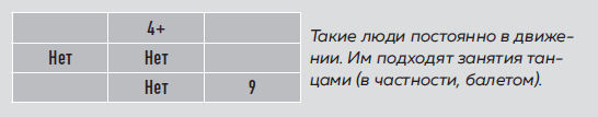 Большая книга нумеролога. Как с помощью чисел управлять своей жизнью - i_023.png