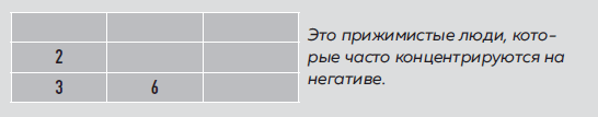 Большая книга нумеролога. Как с помощью чисел управлять своей жизнью - i_024.png