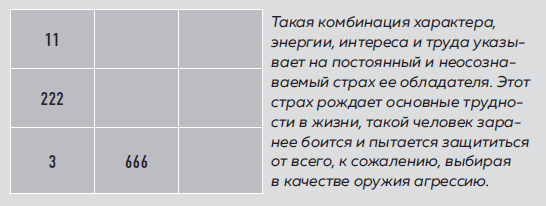 Большая книга нумеролога. Как с помощью чисел управлять своей жизнью - i_026.png