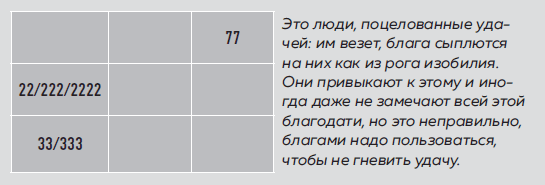 Большая книга нумеролога. Как с помощью чисел управлять своей жизнью - i_028.png