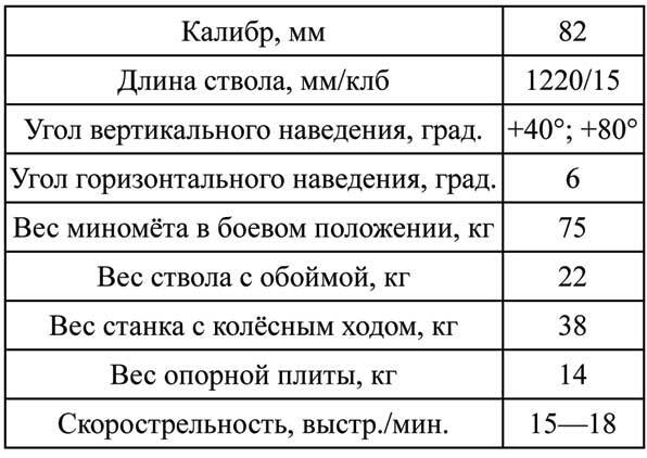 Охота за оружием. Неизвестные страницы Холодной войны 1945–1991 - i_001.jpg