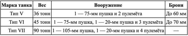 Охота за оружием. Неизвестные страницы Холодной войны 1945–1991 - i_002.jpg