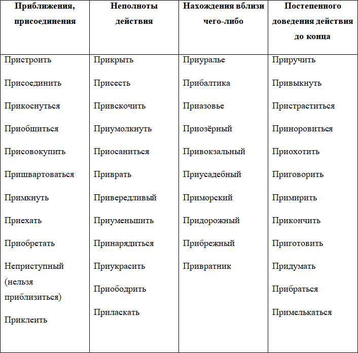 Орфография. Диктанты - i_003.png