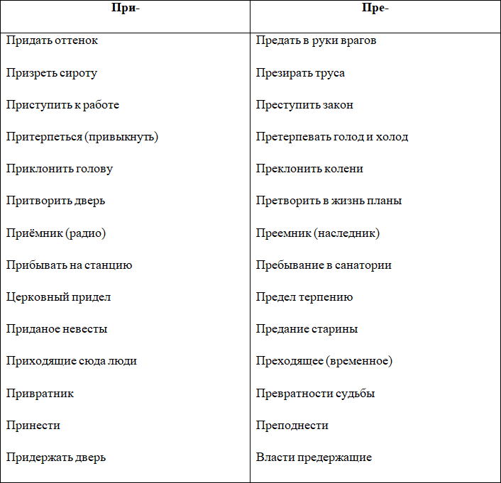 Орфография. Диктанты - i_004.png