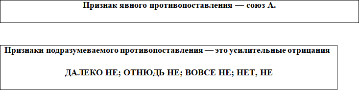 Орфография. Диктанты - i_013.png