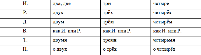 Орфография. Диктанты - i_015.png