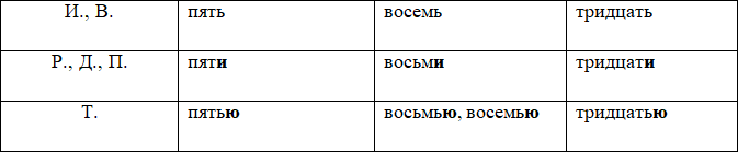 Орфография. Диктанты - i_016.png