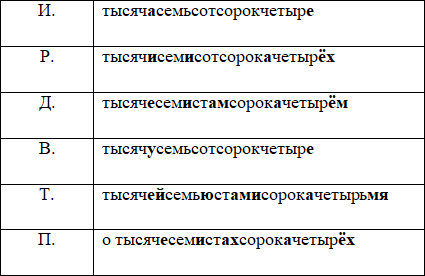 Орфография. Диктанты - i_021.png