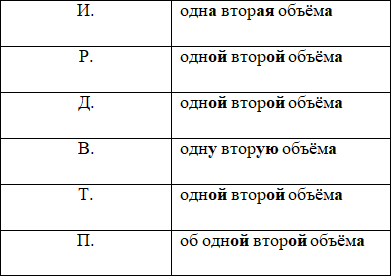 Орфография. Диктанты - i_022.png