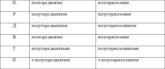 Орфография. Диктанты - i_023.png