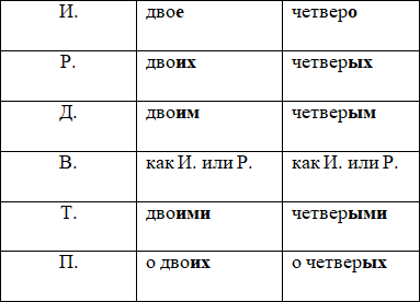 Орфография. Диктанты - i_024.png