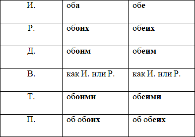 Орфография. Диктанты - i_025.png