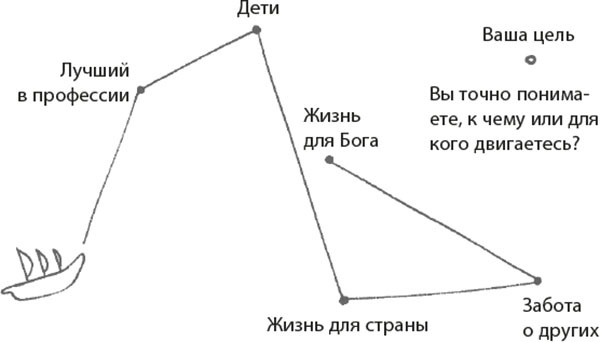 Кто я? Инструкция к реальности - i_004.jpg