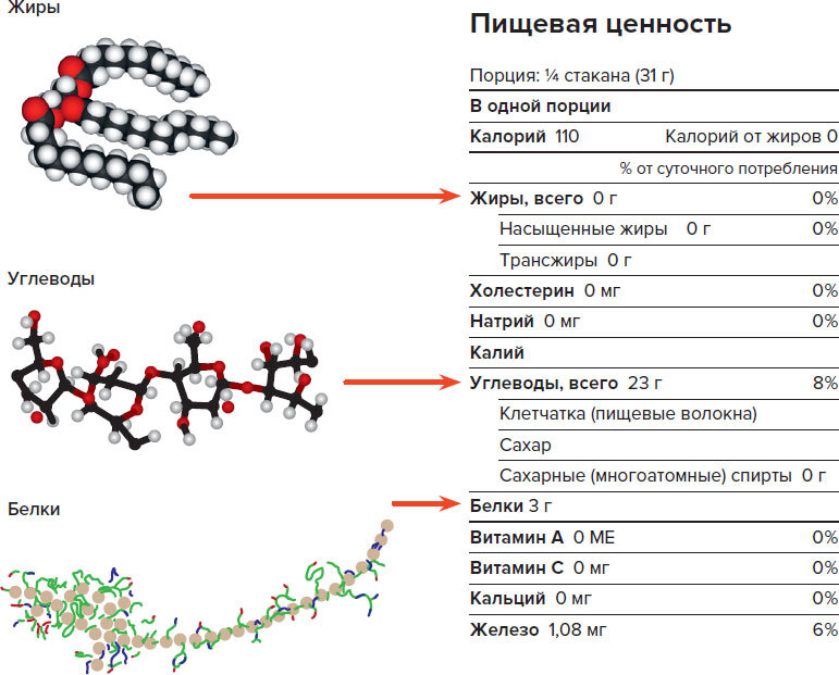 Наука и кулинария. Физика еды. От повседневной до высокой кухни - i_002.jpg