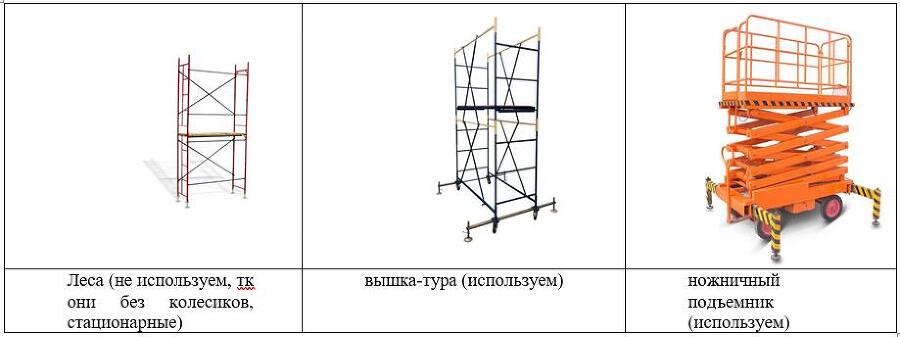 Пожарная сигнализация и слаботочные системы - img_10.jpeg