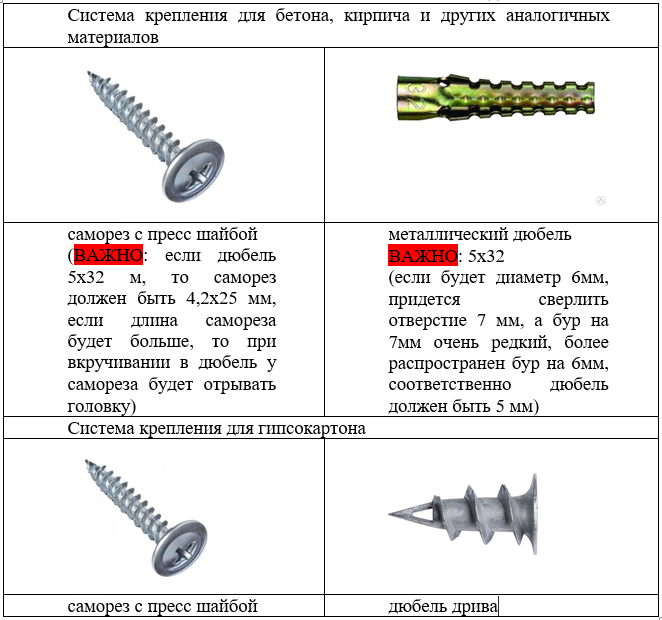 Пожарная сигнализация и слаботочные системы - img_11.png