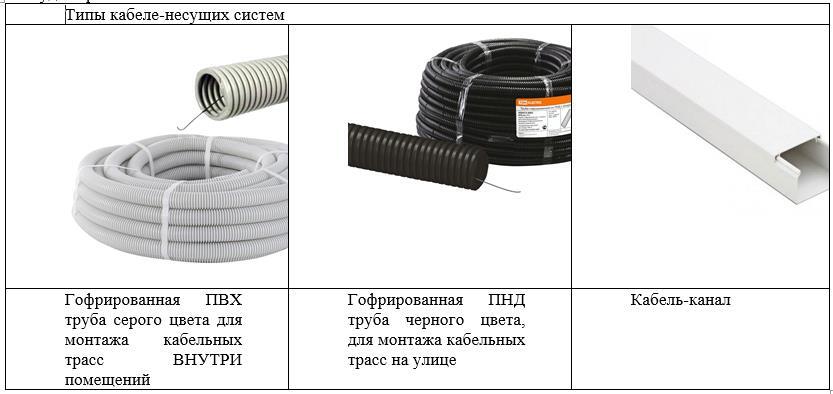 Пожарная сигнализация и слаботочные системы - img_13.jpeg