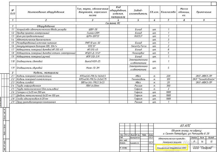 Пожарная сигнализация и слаботочные системы - img_30.jpeg