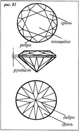 10 уроков филиграни - i_089.png