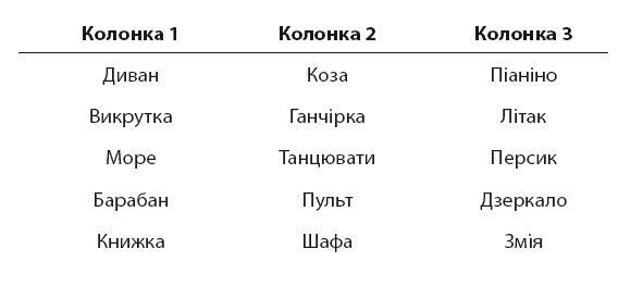 Minne, або Пам’ять по-шведськи. Методика знаменитого тренера з розвитку пам’яті - i_002.jpg