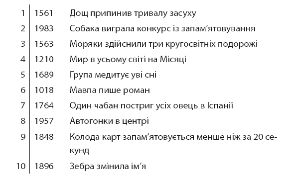 Minne, або Пам’ять по-шведськи. Методика знаменитого тренера з розвитку пам’яті - i_013.png