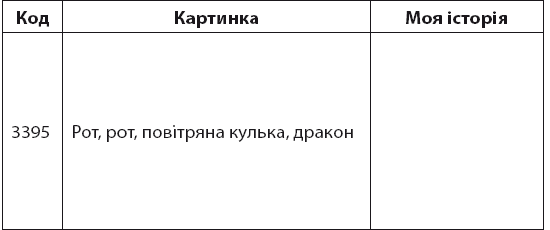 Minne, або Пам’ять по-шведськи. Методика знаменитого тренера з розвитку пам’яті - i_026.png