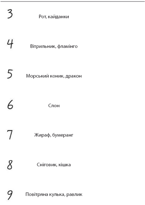 Minne, або Пам’ять по-шведськи. Методика знаменитого тренера з розвитку пам’яті - i_033.png