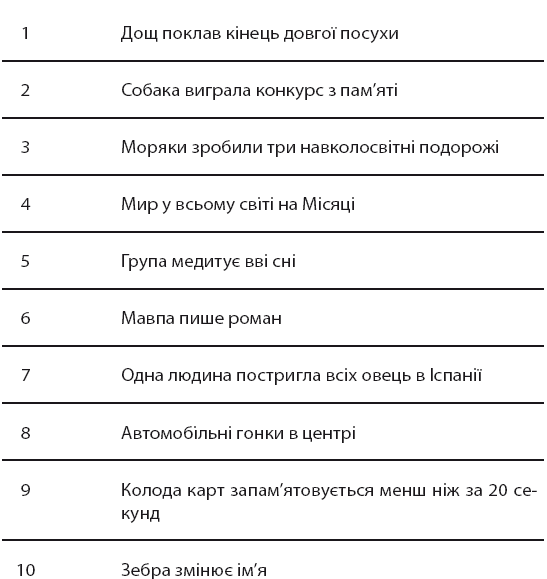 Minne, або Пам’ять по-шведськи. Методика знаменитого тренера з розвитку пам’яті - i_089.png