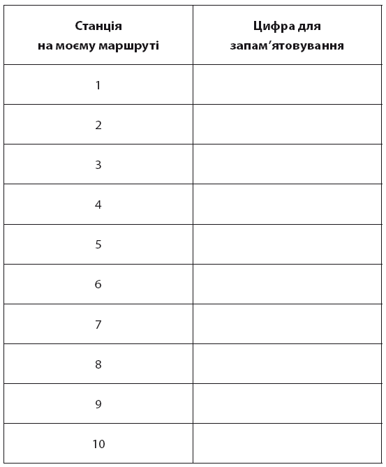 Minne, або Пам’ять по-шведськи. Методика знаменитого тренера з розвитку пам’яті - i_097.png