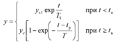 Военное искусство и военная культура Евразии - image40.png